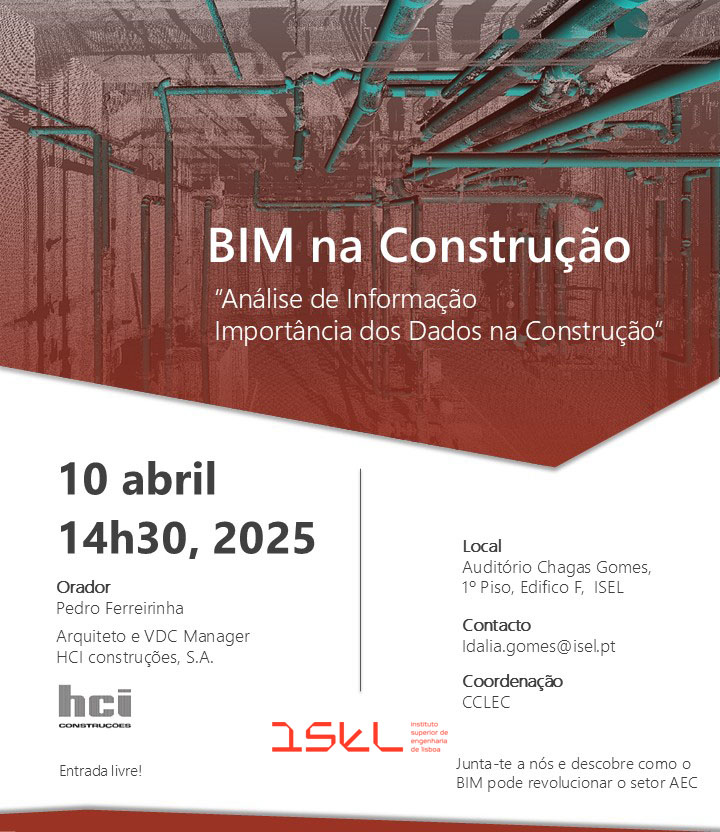 BIM na Construção