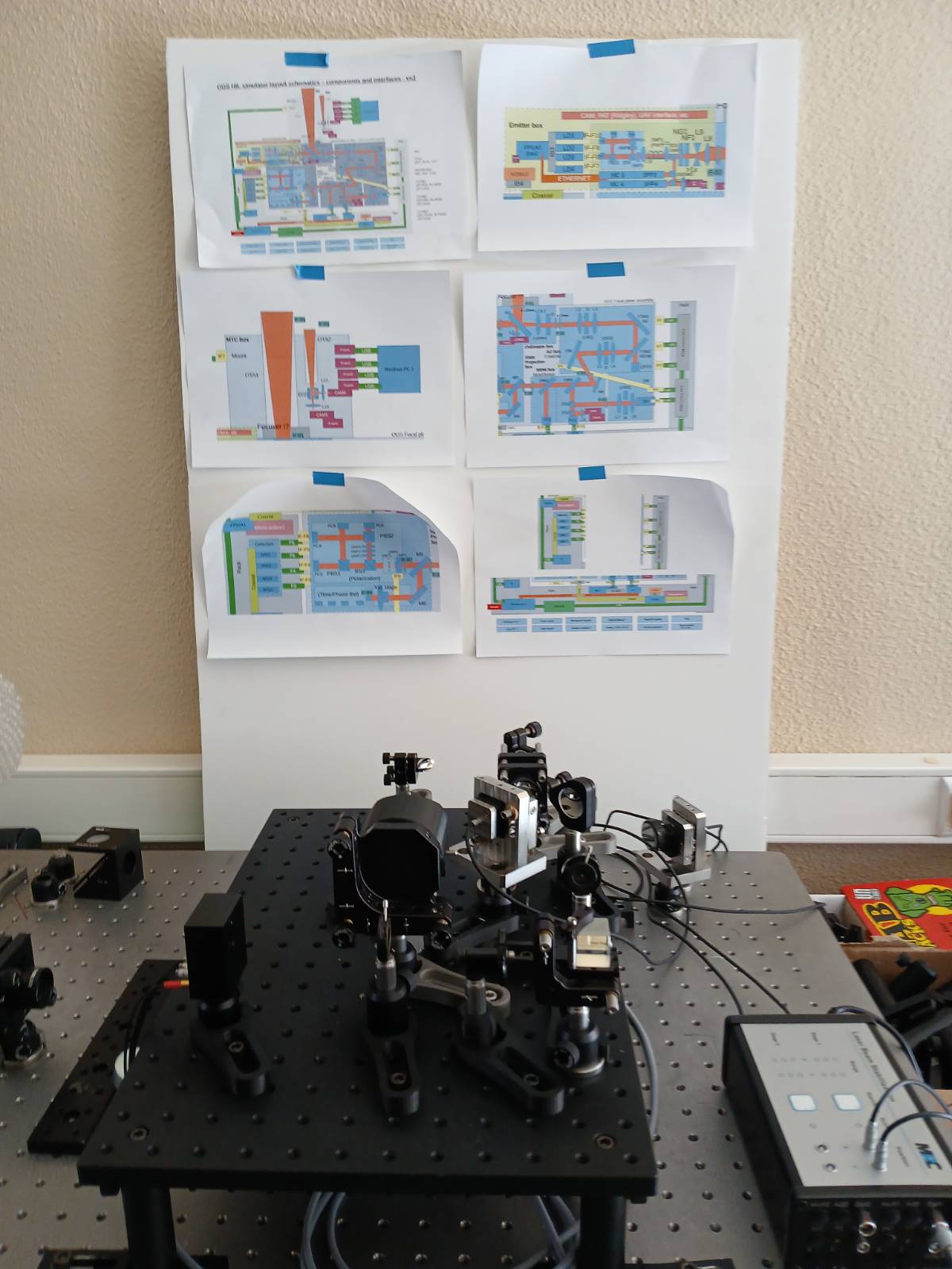 OpenLabDay_LEO
